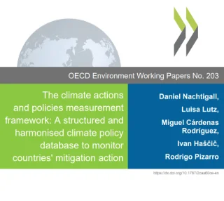The climate actions and policies measurement framework
