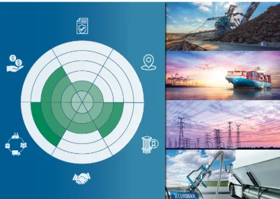 The NEA Small Modular Reactor Dashboard: Third Edition