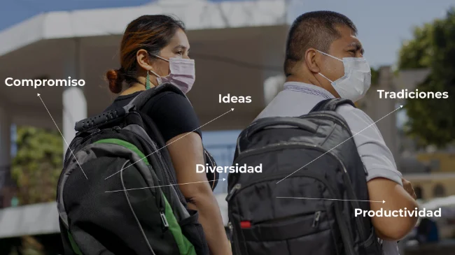 Innovative models for migrant inclusion: Experiences from Central America.