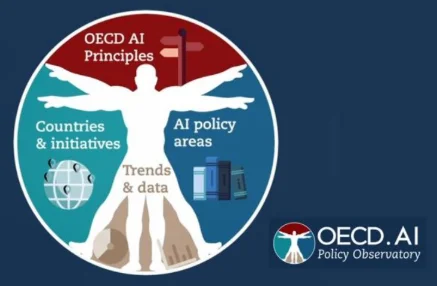 OECD.AI