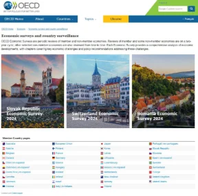 Études économiques par pays