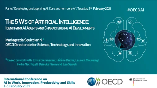 THE 5 W'S OF ARTIFICIAL INTELLIGENCE