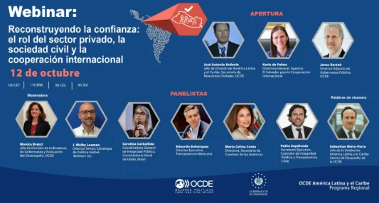 Rebuilding trust: the role of the private sector, civil society and international cooperation